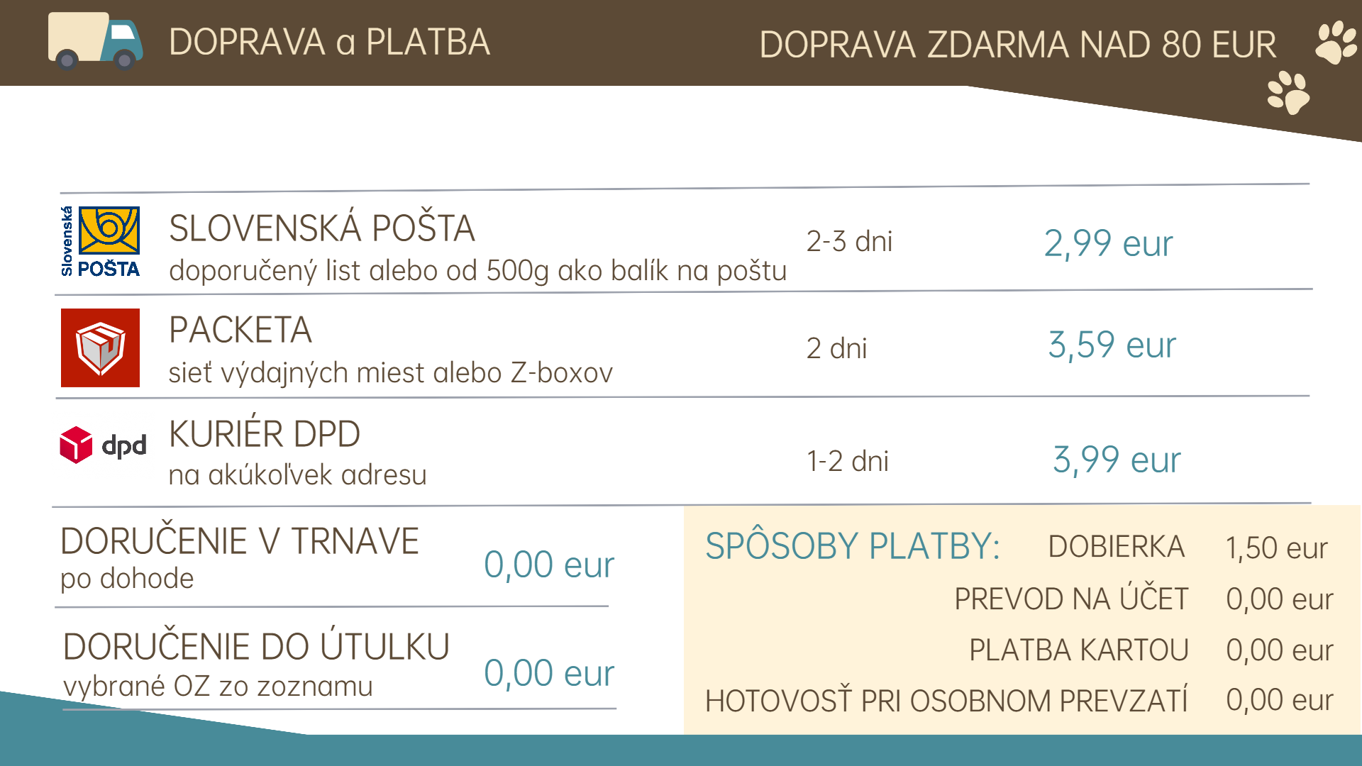 doprava a platba doprava a platba